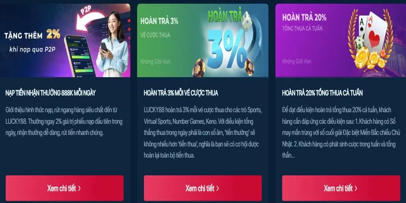 Các phương thức thanh toán tại 999BET